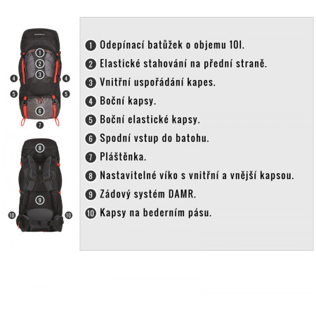 Sac à dos Husky Samont 60+10 L