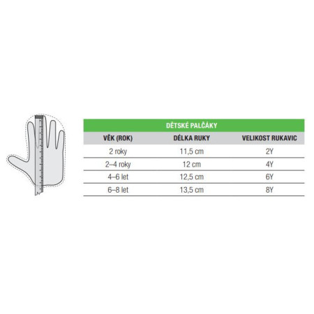 Gants de ski enfant Relax Laro