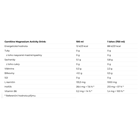 Boisson énergétique Nutrend Carnitine Magnesium Activity Drink