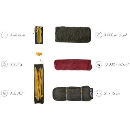 Tente ultra-légère Warg Elite 2