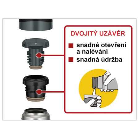 Thermos Thermos Mountain FFX 500 ml