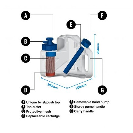Bidon Lifesaver Cube