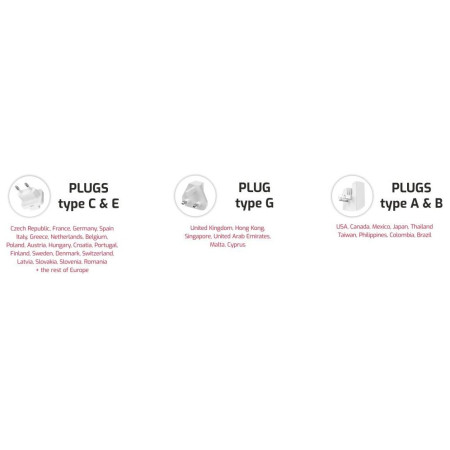 Adaptateur Swissten World Travel Charger 45W GaN USB-C + USB-A