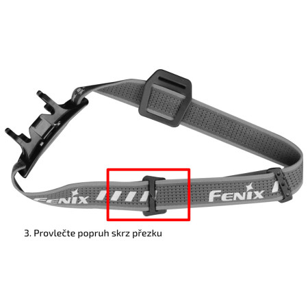 Lampe frontale Fenix Bandeau serre-tête AFH-02 lampe frontale Fenix