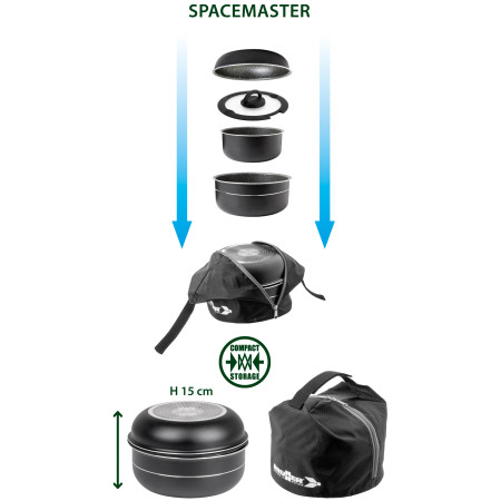 Set de vaisselle Brunner Pirate Spacemaster Mini - 20 cm
