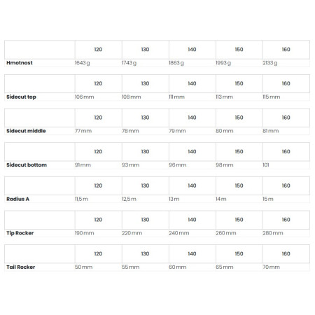 Set de ski Dynafit Youngstar Ski Set 22/23