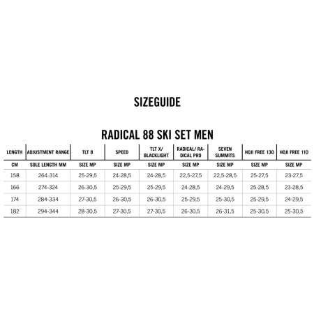 Set de ski Dynafit Radical 88 Ski Set Men