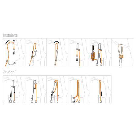 Fausse fourche Camp Herbol 90cm