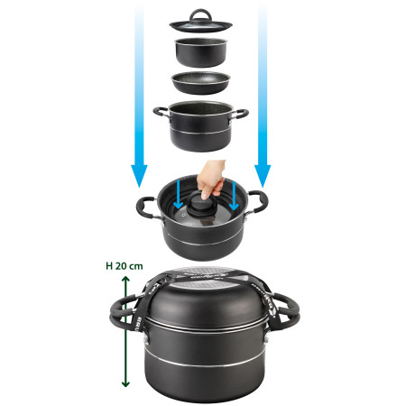 Set de vaisselle Brunner Pirate NG 7+1 - 24 cm