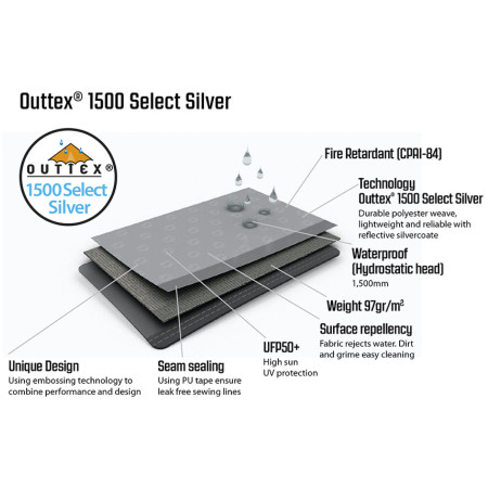 Tonnelle Outwell Event Lounge M Side Wall zip