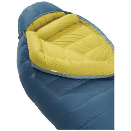 Sac de couchage en plumes Therm-a-Rest Parsec LT 0F/-18C Regular