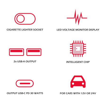 Adaptateur voiture Swissten Car Adapter Compact 108W - 216W