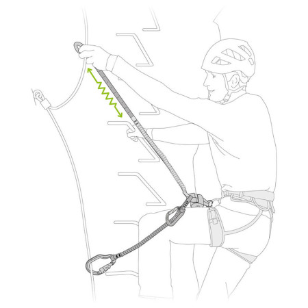 Longe via ferrata Petzl Scorpio Vertigo