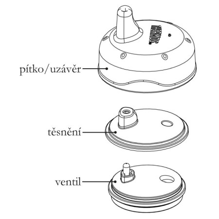 Bec solide Thermos Foogo