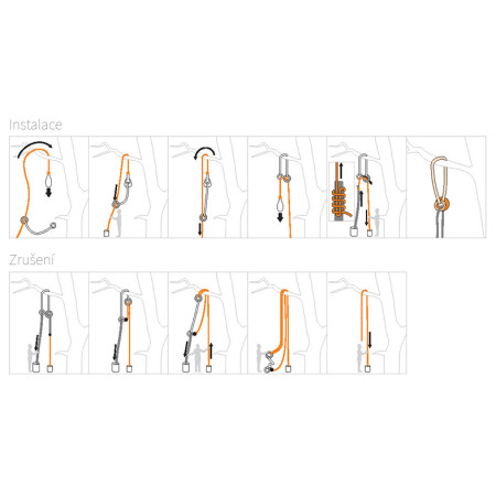 Fausse fourche Camp Herbol 120 cm