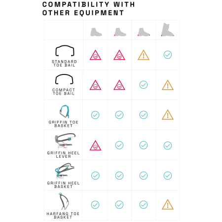 Crampons Blue Ice Griffin 10 Universal