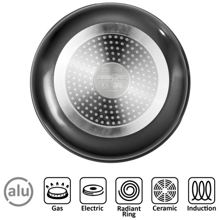 Set de vaisselle Brunner Pirate NG 7+1 - 20 cm