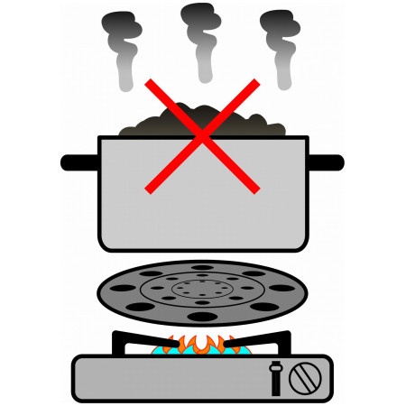 Accessoire de cuisine Brunner Thermate