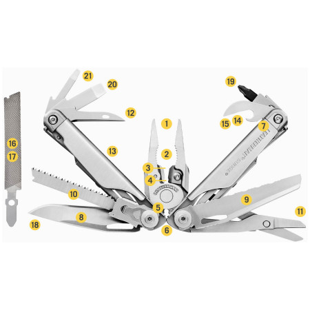 Outil multifonction Leatherman Surge