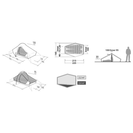 Tente ultra-légères Robens Chaser 2 LW