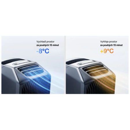 Climatiseur EcoFlow Wave 3