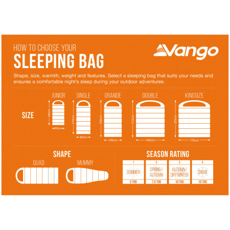 Sac de couchage Vango Polaris Grande