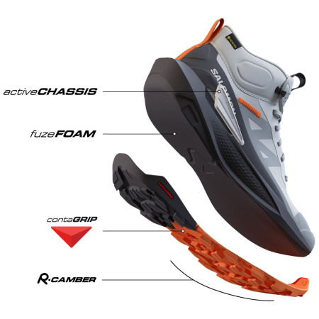 Chaussures randonnée femme Salomon Elixir Activ Mid Gore-Tex