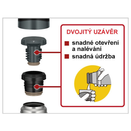 Thermos Thermos Mountain FFX 0,9l