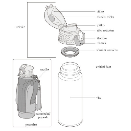 Thermos Thermos Sport 1 l