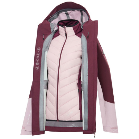 Veste femme Regatta Carletta 3-in-1