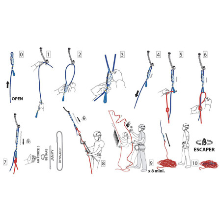 Outil d'assurage Beal Escaper