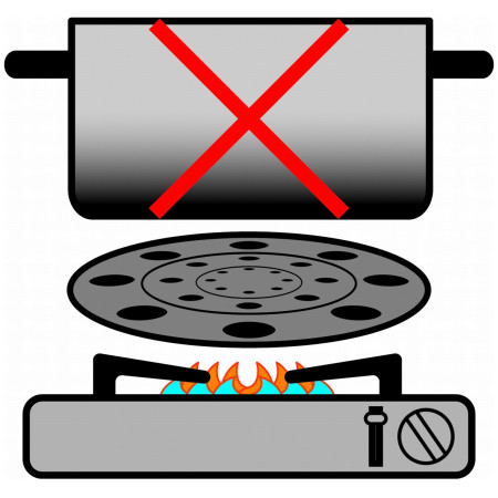 Accessoire de cuisine Brunner Thermate