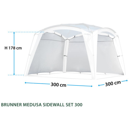 Paroi latérale Brunner Medusa Sidewall Set 3x3
