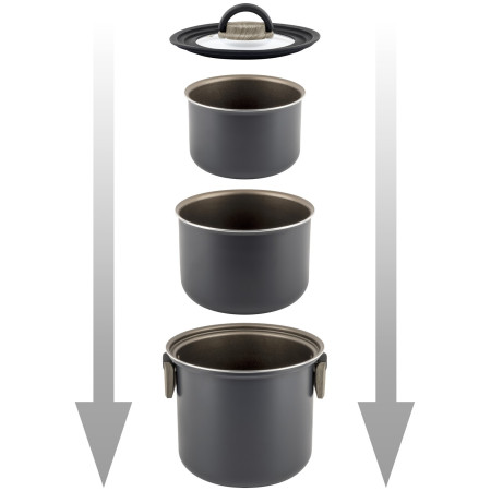 Jeu de casseroles Brunner Torralta Ø 20 cm