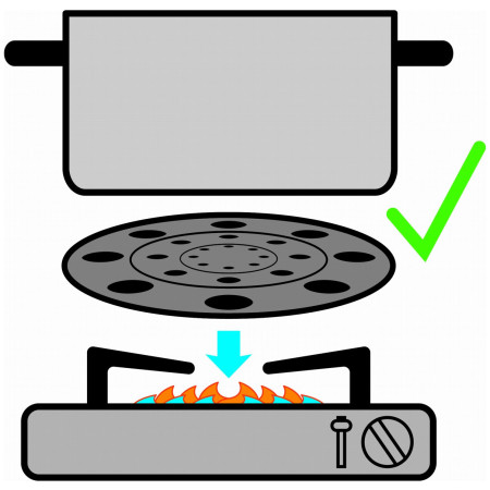 Accessoire de cuisine Brunner Thermate