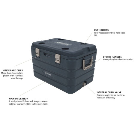 Ensemble de boîtes réfrigérantes Outwell Fulmar Combo 2 ks
