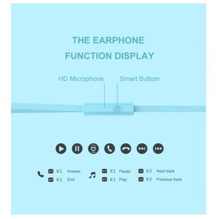 Casque audio Swissten EARBUDS RAINBOW YS-D2