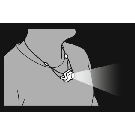 Lampe frontale Petzl Bindi