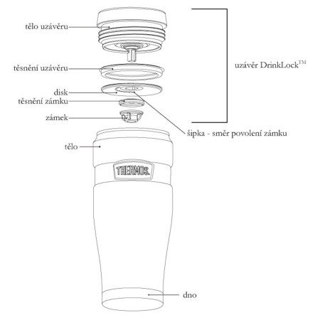 Mug isotherme Thermos Style Nerez 470ml