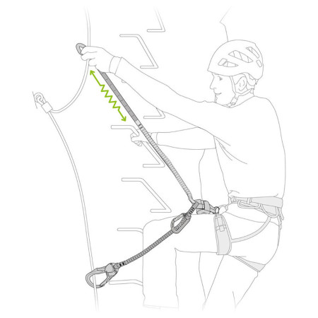 Longe via ferrata Petzl Scorpio Eashook