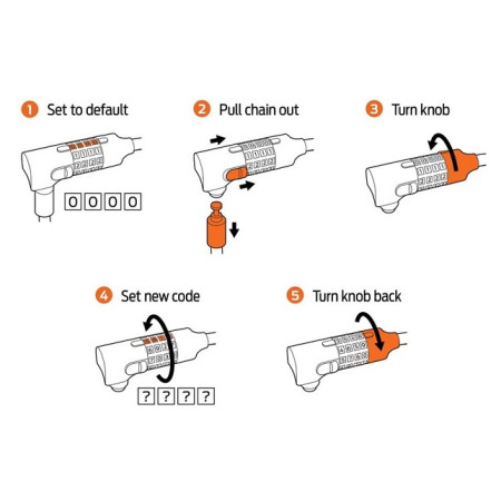 Cadenas vélo AXA Chain Absolute C5 - 90 Code