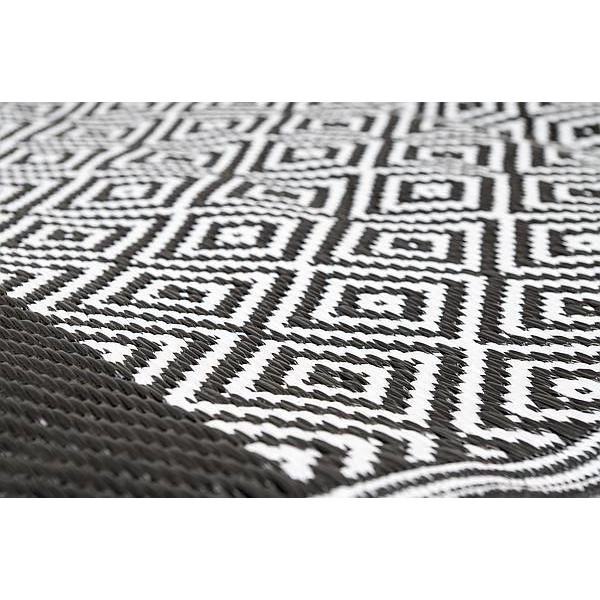 Tapis de tente Bo-Camp Chill mat Beach