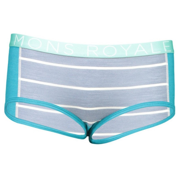 Culotte Mons Royale Sylvia Boyleg Panel Folo (2020) bleu / gris Aqua/BtLeadStripe