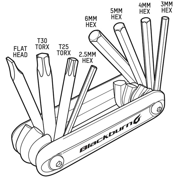 Outils Blackburn 8 Mini Tool