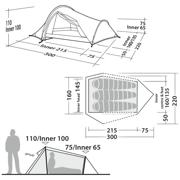 Tente ultra-légères Robens Challenger 3XE