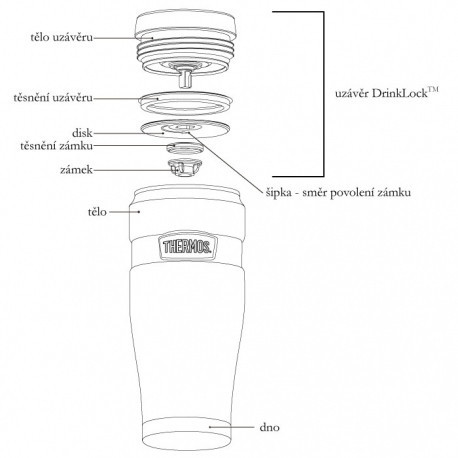 Mug isotherme Thermos Style s madlem