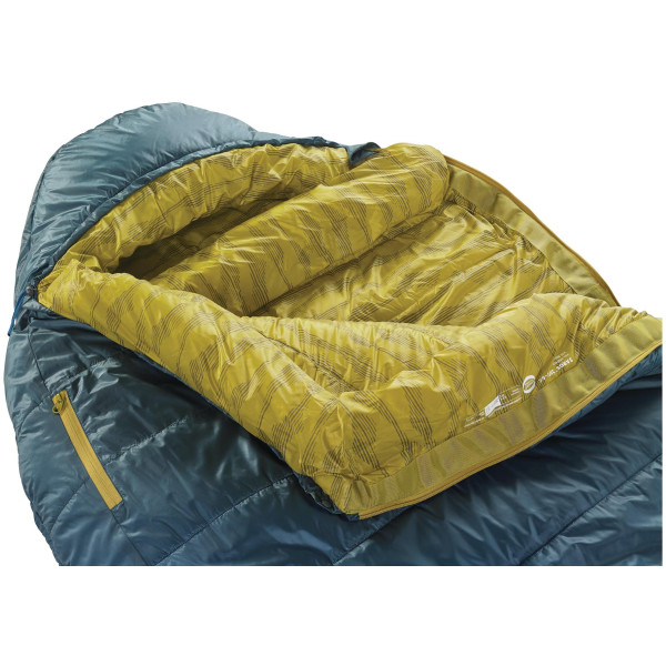 Sac de couchage Therm-a-Rest Saros -6°C Regular