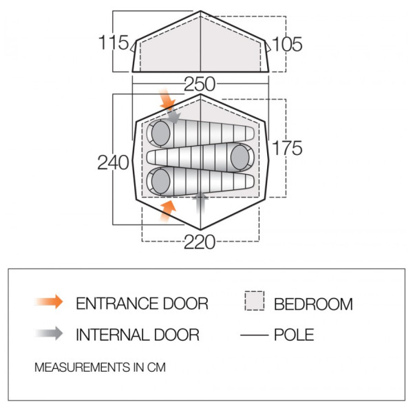 Tente de randonnée Vango Nevis 300 2023