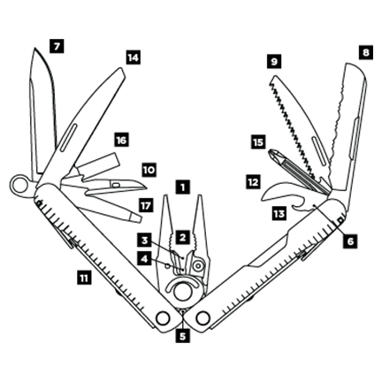 Outil multifonction Leatherman Rebar Coyote Tan