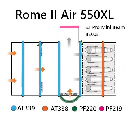 Tubes de rechange Vango Airspeed S.I Pro Tube 630 x 10 cm - AT338